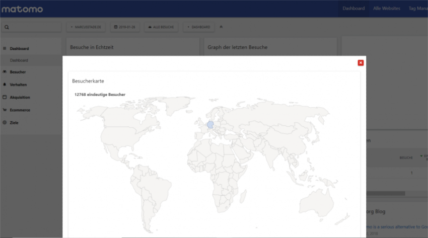 Screenshot aus Matomo: Standorterkennung auf Länderebene